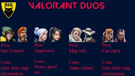 duo names for best friends|funny duo names valorant.